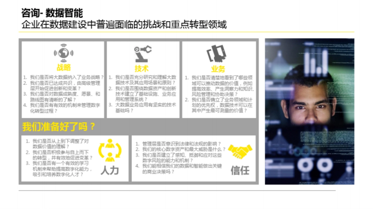 企业数字化转型咨询方案_第5页