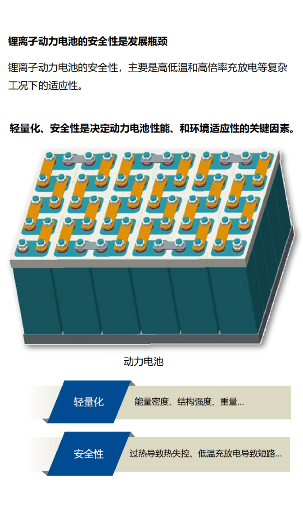 新能源商用车电池系统轻量化设计与安全性评价-驱动视界_第4页