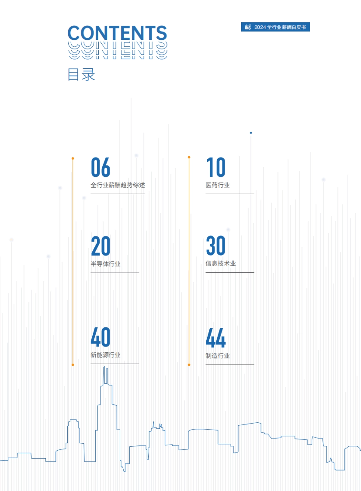 2024全行业薪酬白皮书_第4页