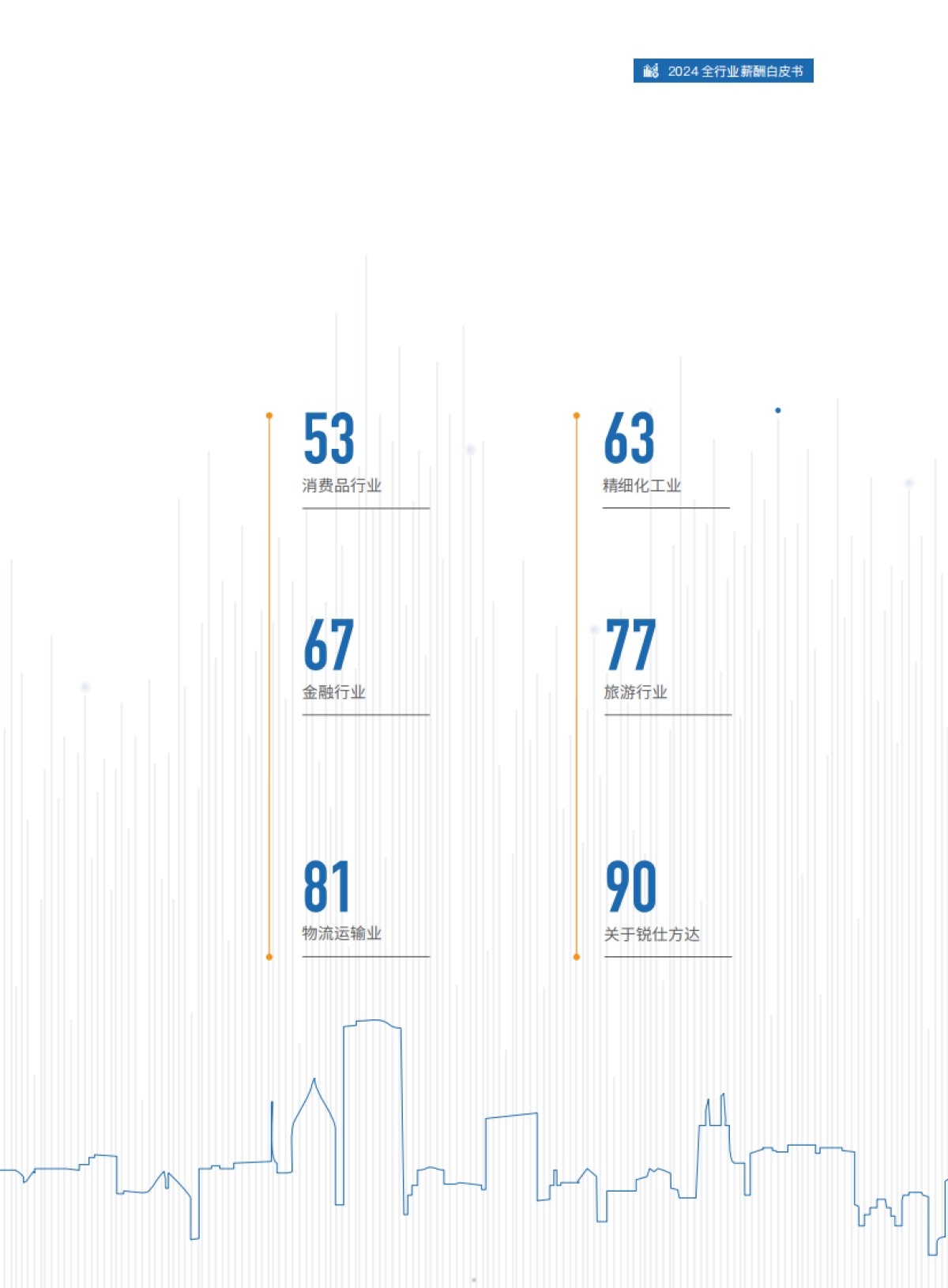 2024全行业薪酬白皮书_第5页