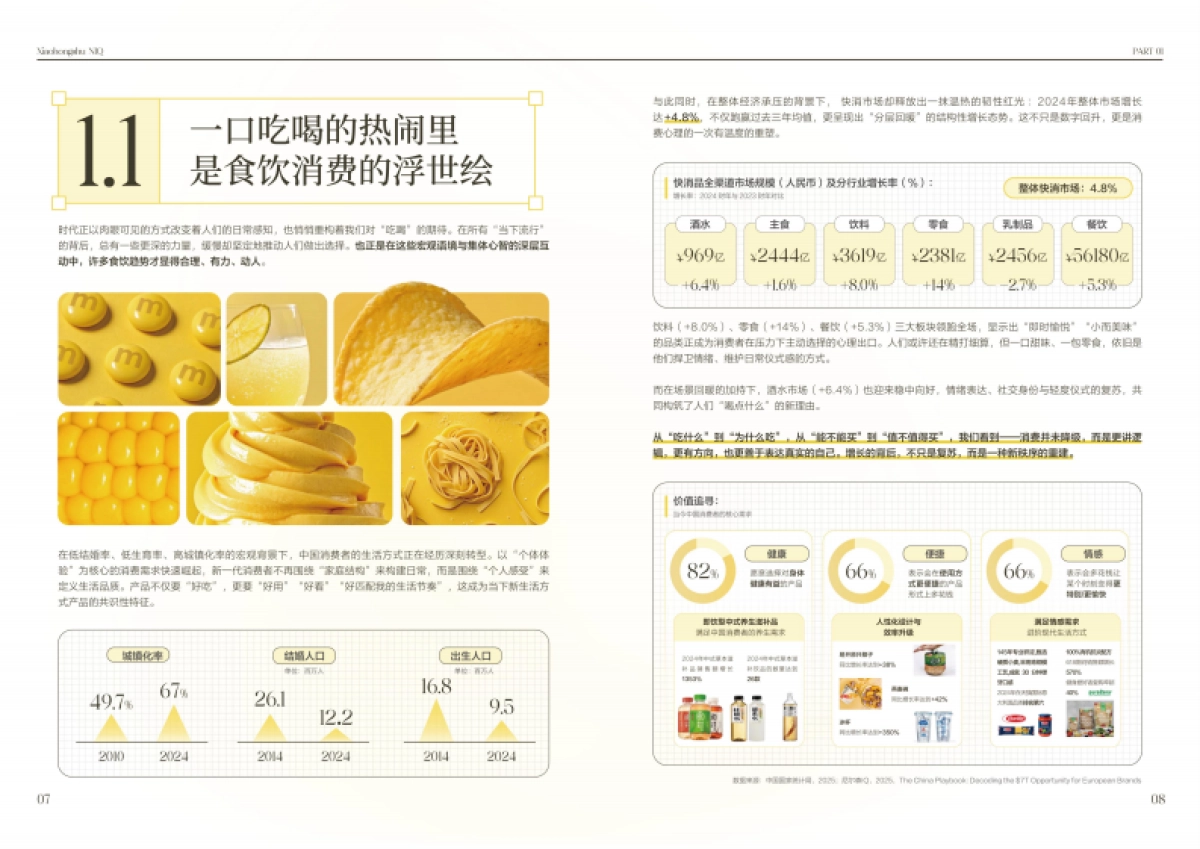 2025大食饮行业消费者心智及决策链路研究白皮书-小红书x尼尔森IQ_第6页