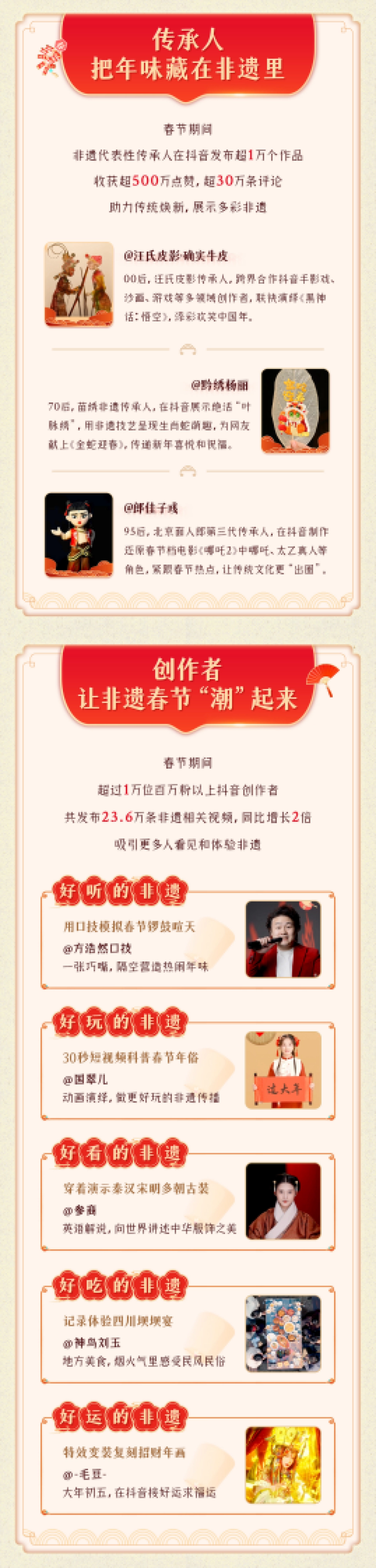 2025抖音春节非遗数据报告-抖音_第3页