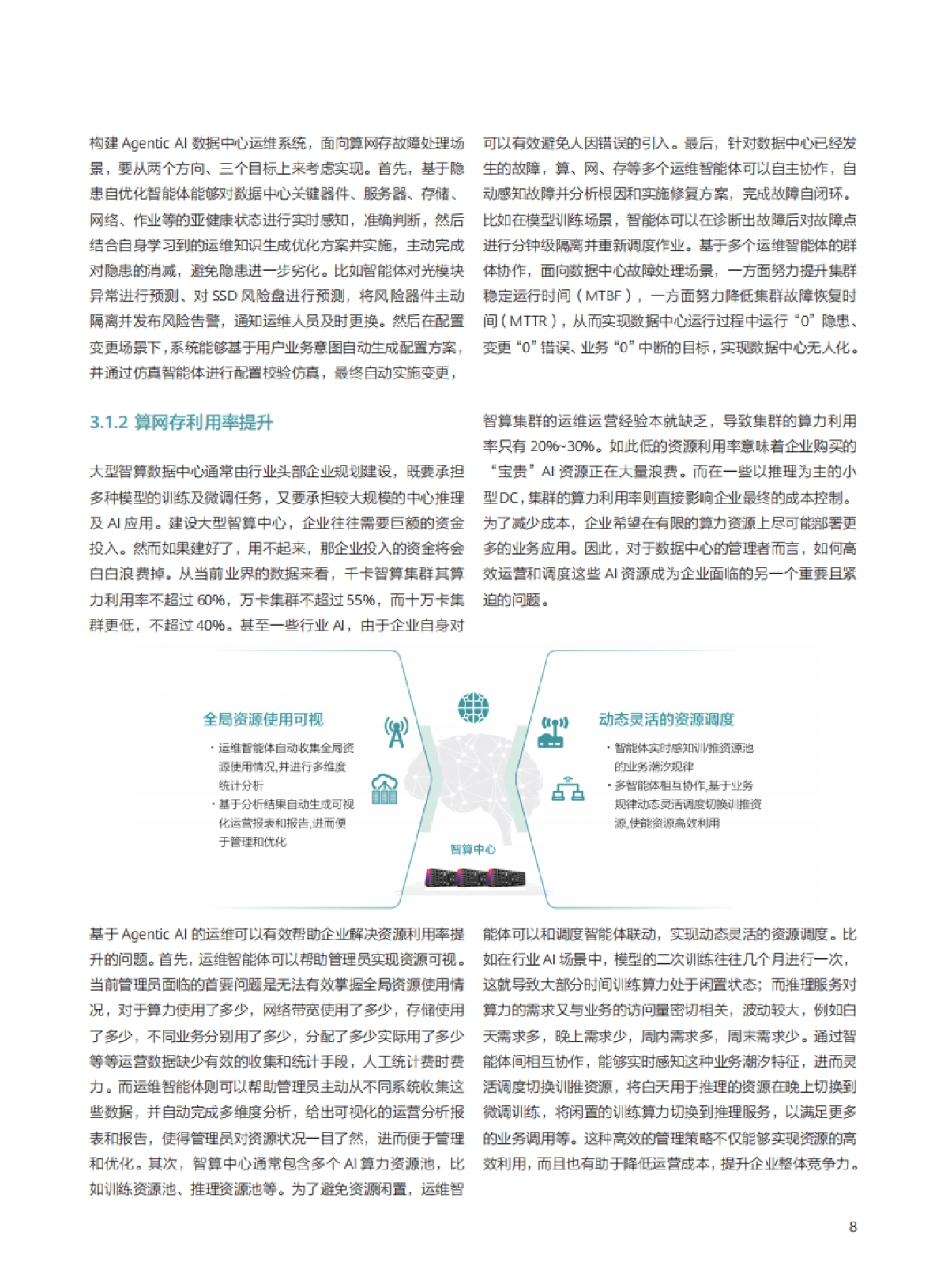 2025年Agentic时代的企业运维-新型ICT基础设施OM蓝图_第10页