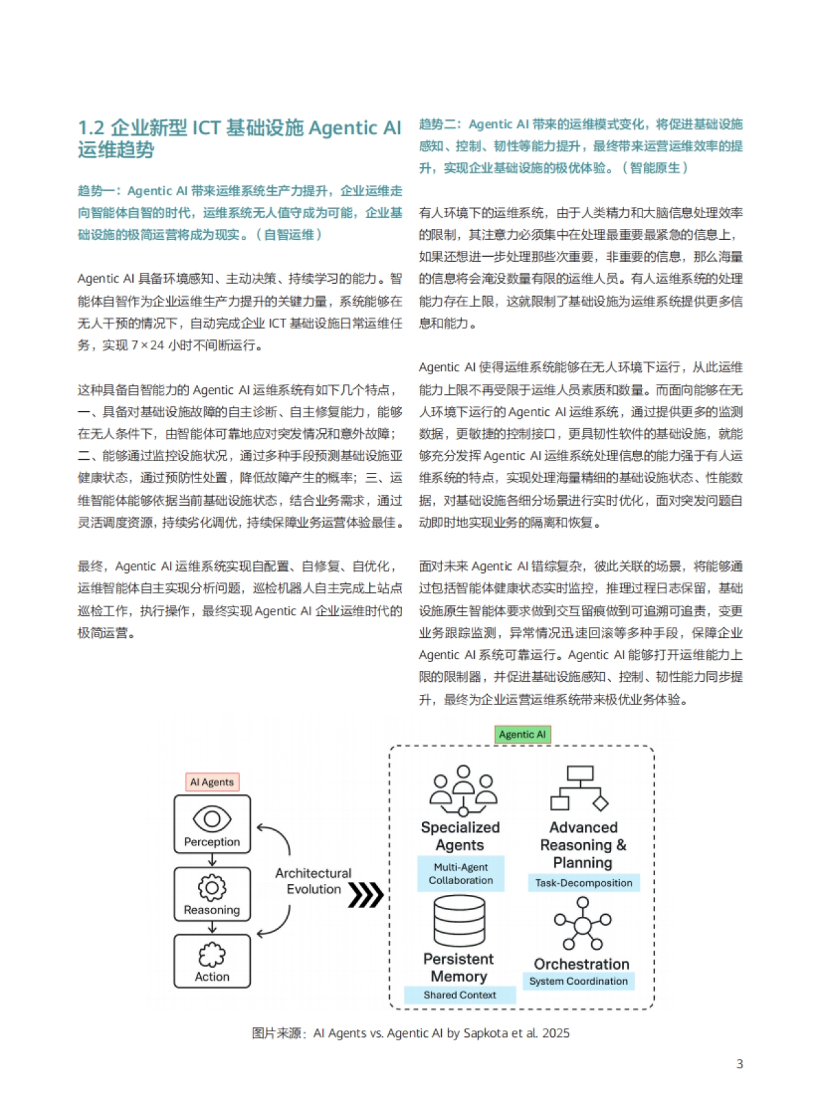 2025年Agentic时代的企业运维-新型ICT基础设施OM蓝图_第5页