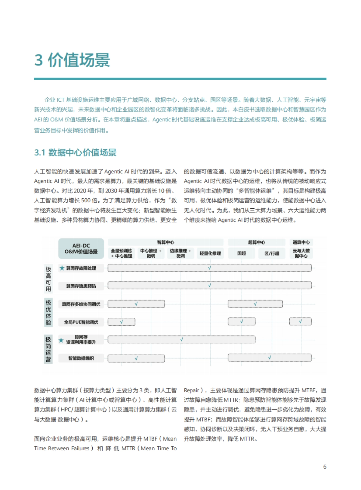 2025年Agentic时代的企业运维-新型ICT基础设施OM蓝图_第8页