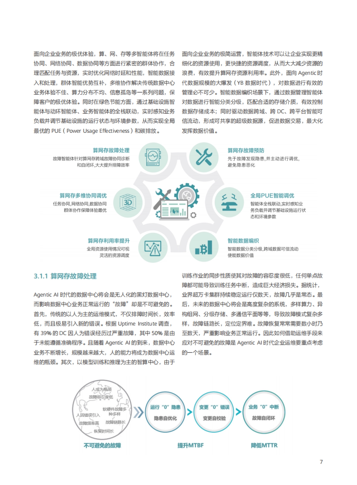 2025年Agentic时代的企业运维-新型ICT基础设施OM蓝图_第9页