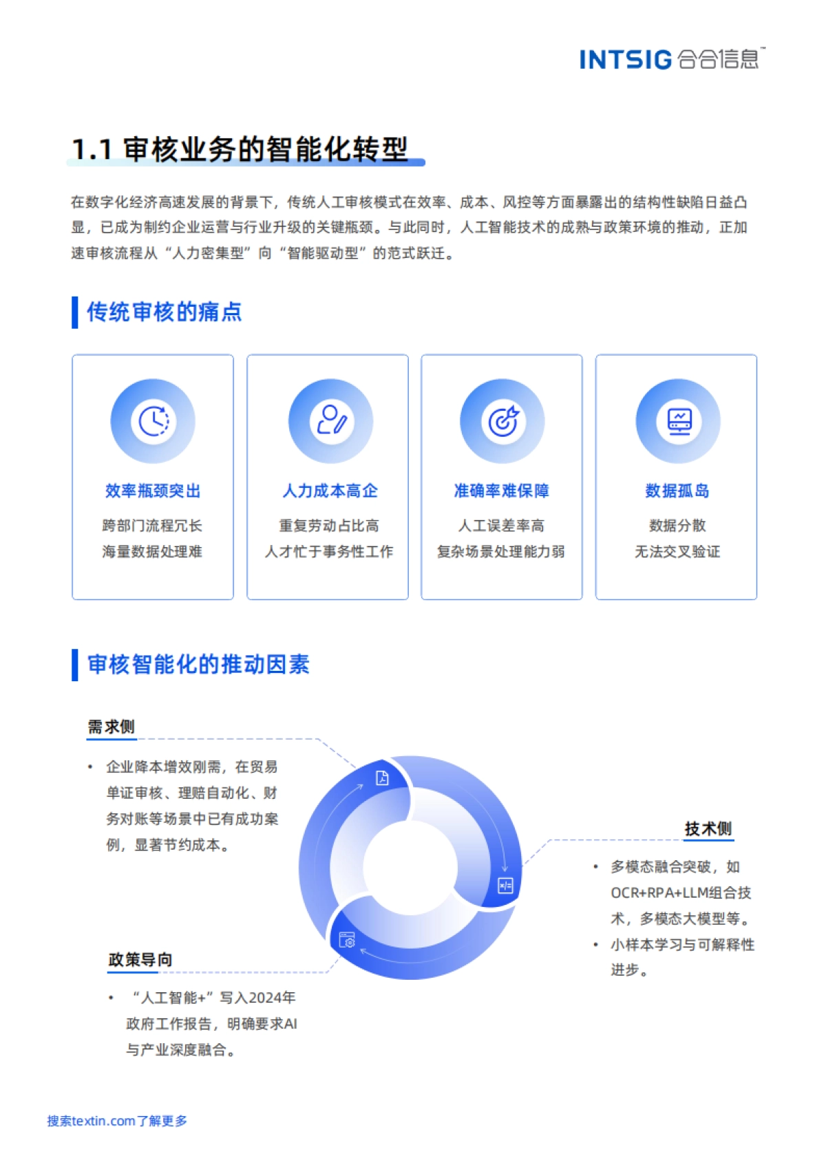 2025年AI+OCR智能审核实战手册_第6页