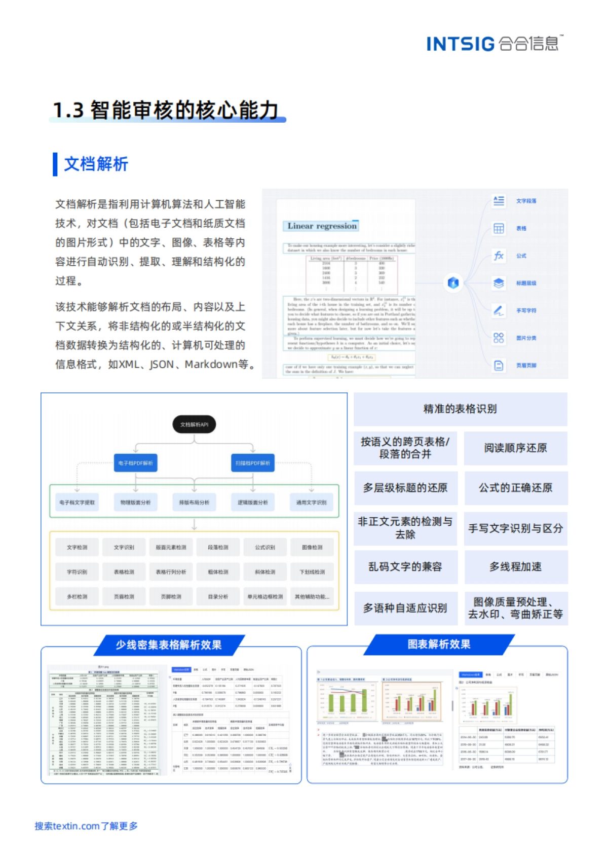 2025年AI+OCR智能审核实战手册_第8页