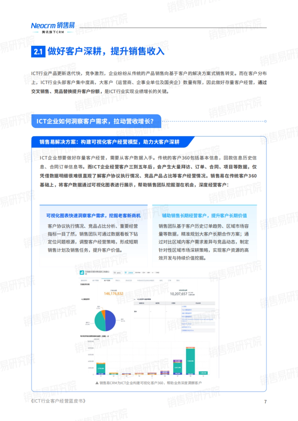 2025年ICT行业客户经营实践蓝皮书_第8页