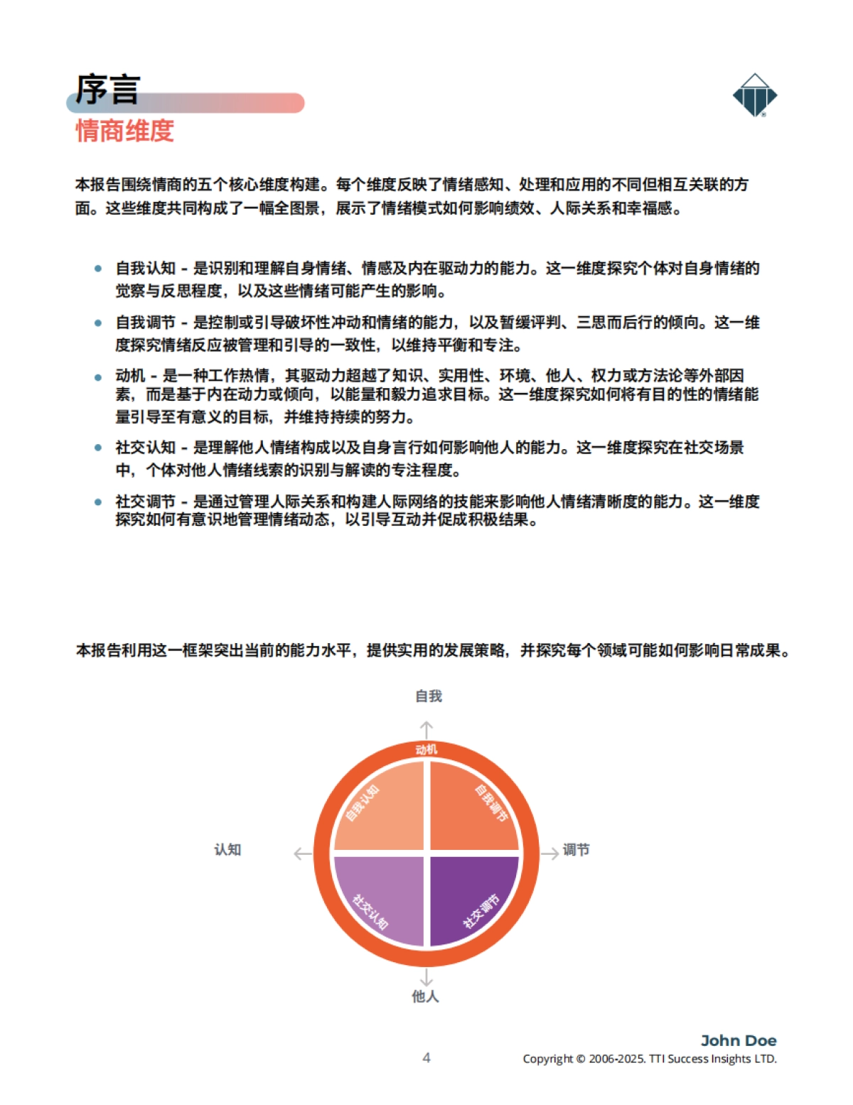 2025年情商3.0样本报告（领导力版）_第4页