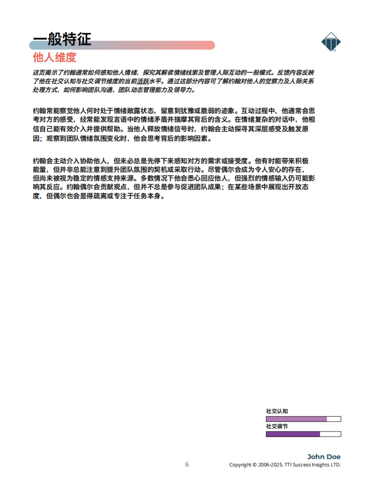 2025年情商3.0样本报告（领导力版）_第6页