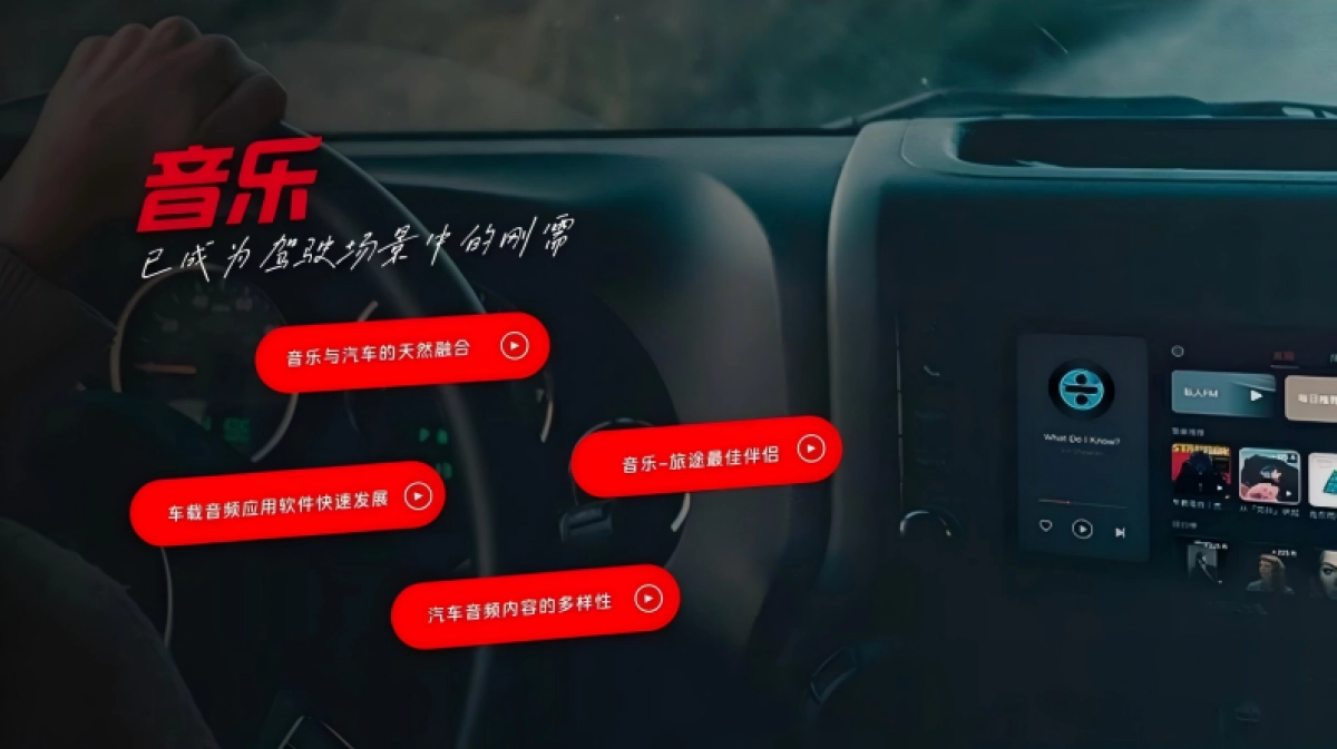 网易云音乐汽车行业营销解决方案_第2页