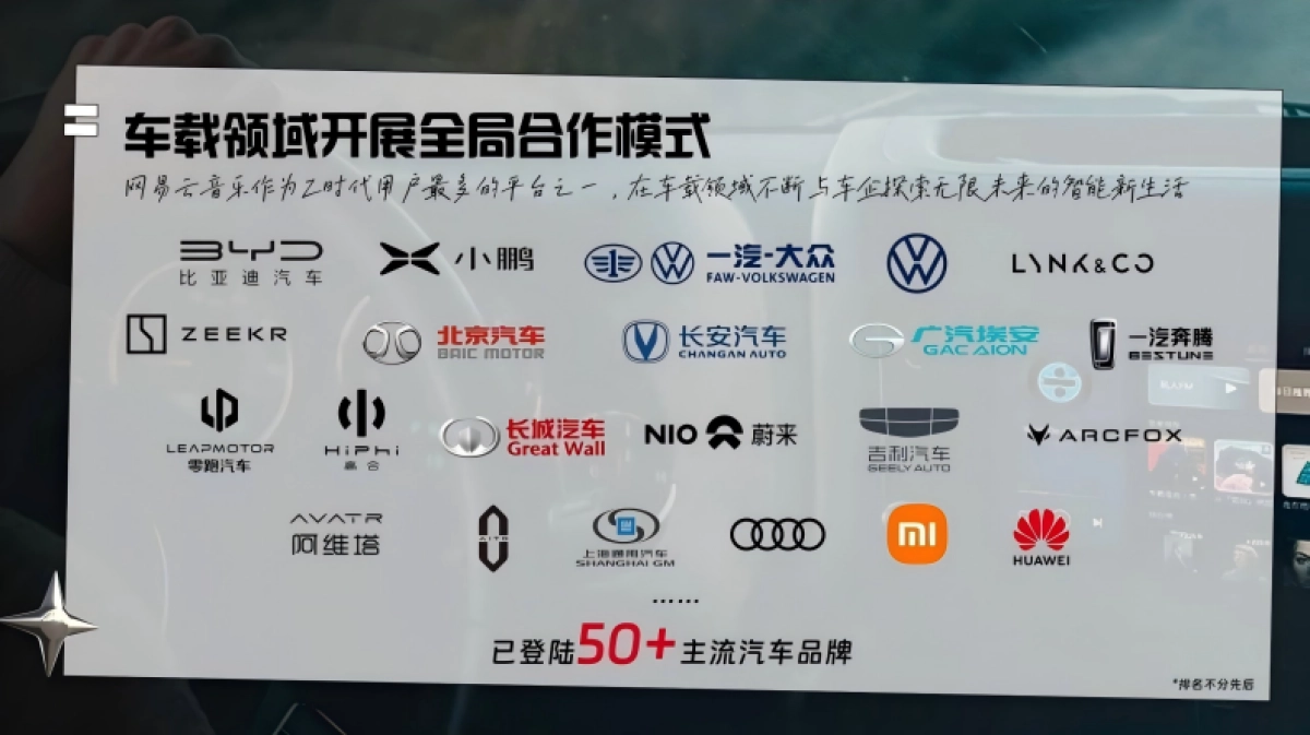 网易云音乐汽车行业营销解决方案_第8页