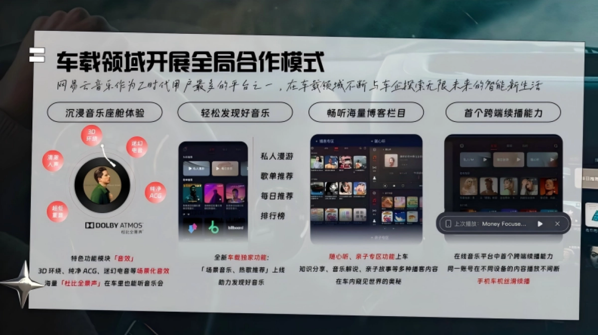 网易云音乐汽车行业营销解决方案_第9页