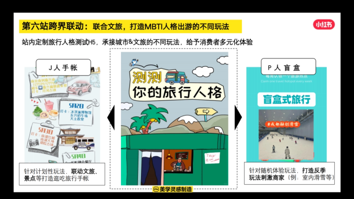 小红书合集-2024城市逛吃吧攻略_第10页