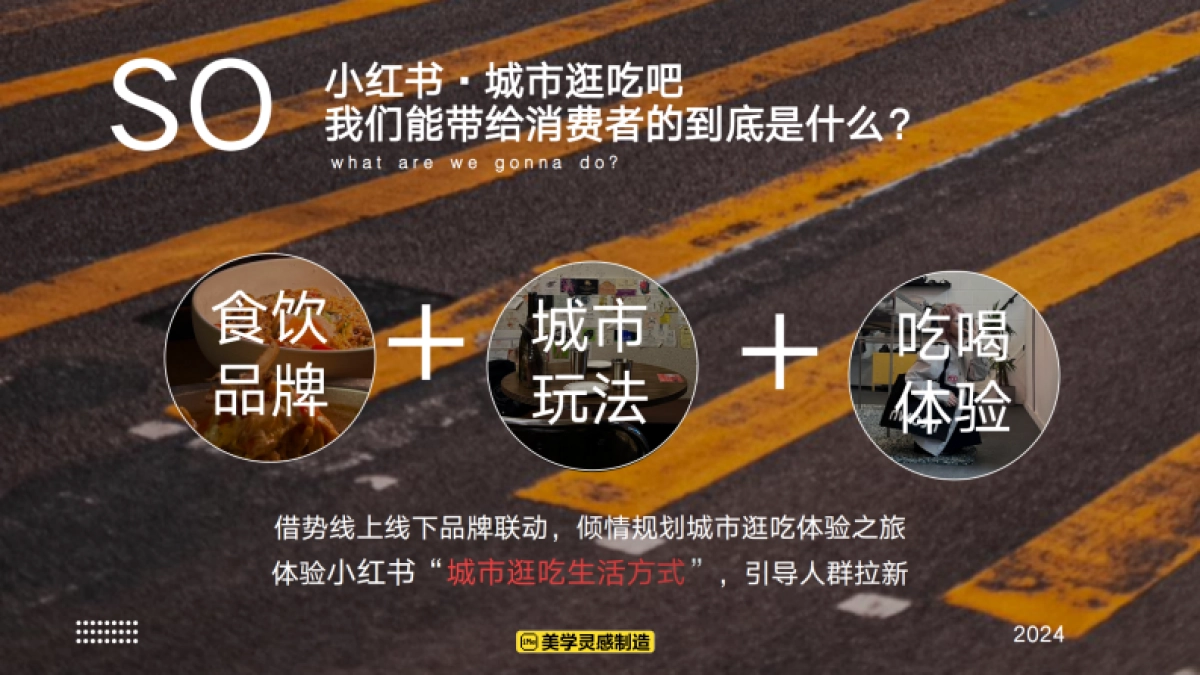 小红书合集-2024城市逛吃吧攻略_第2页