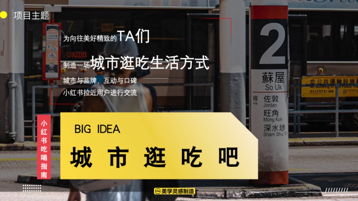 小红书合集-2024城市逛吃吧攻略_第3页