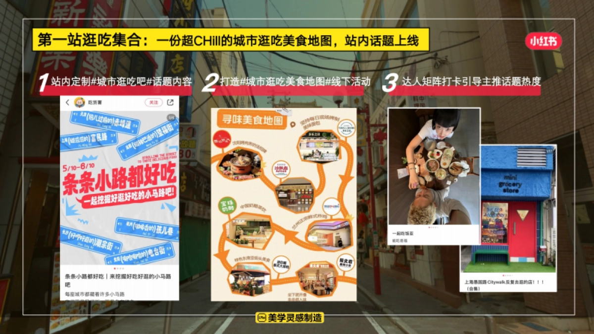 小红书合集-2024城市逛吃吧攻略_第5页