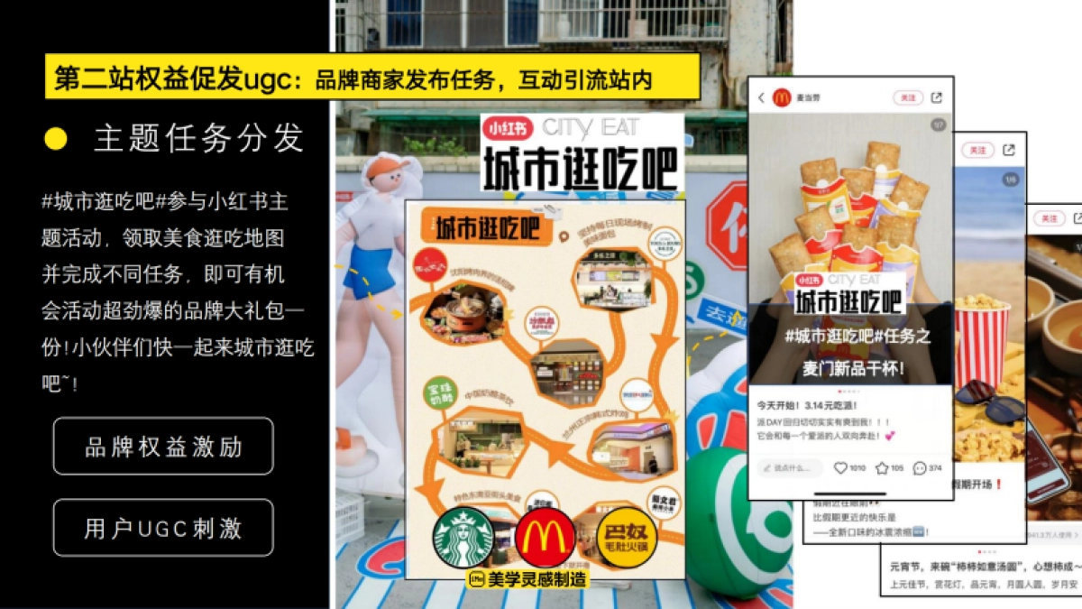 小红书合集-2024城市逛吃吧攻略_第6页