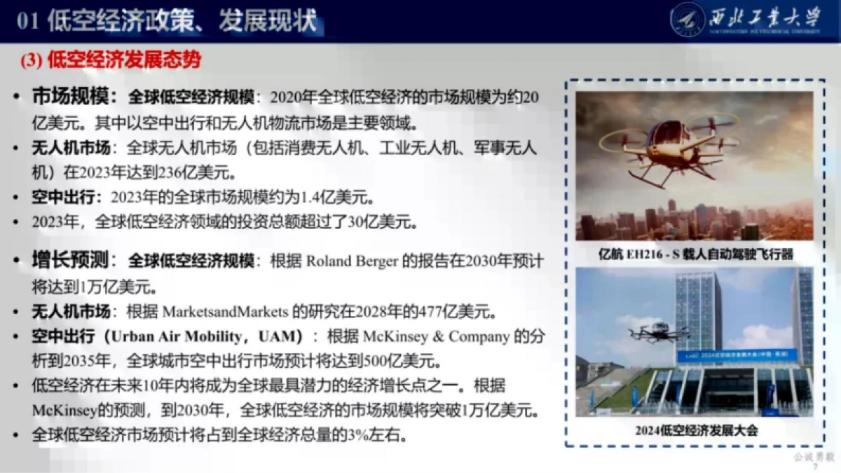 2025低空经济发展及关键技术概况报告_第7页