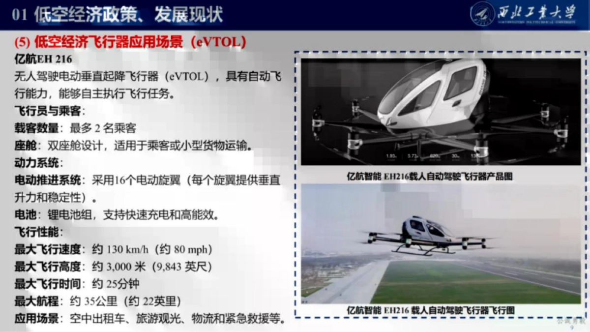 2025低空经济发展及关键技术概况报告_第9页