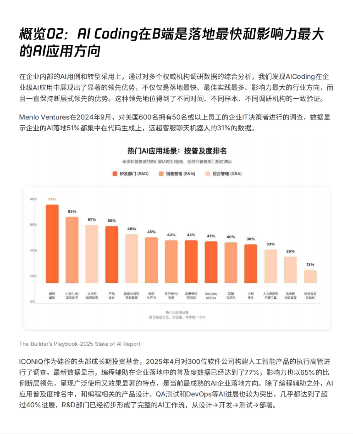 2025年AI Coding非共识报告_第7页