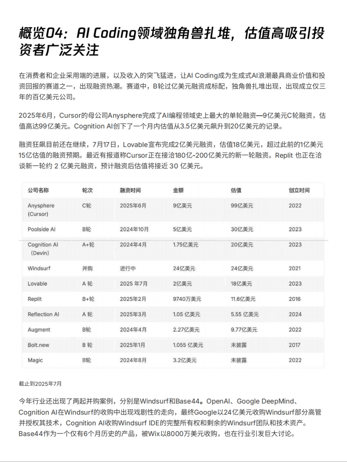 2025年AI Coding非共识报告_第9页