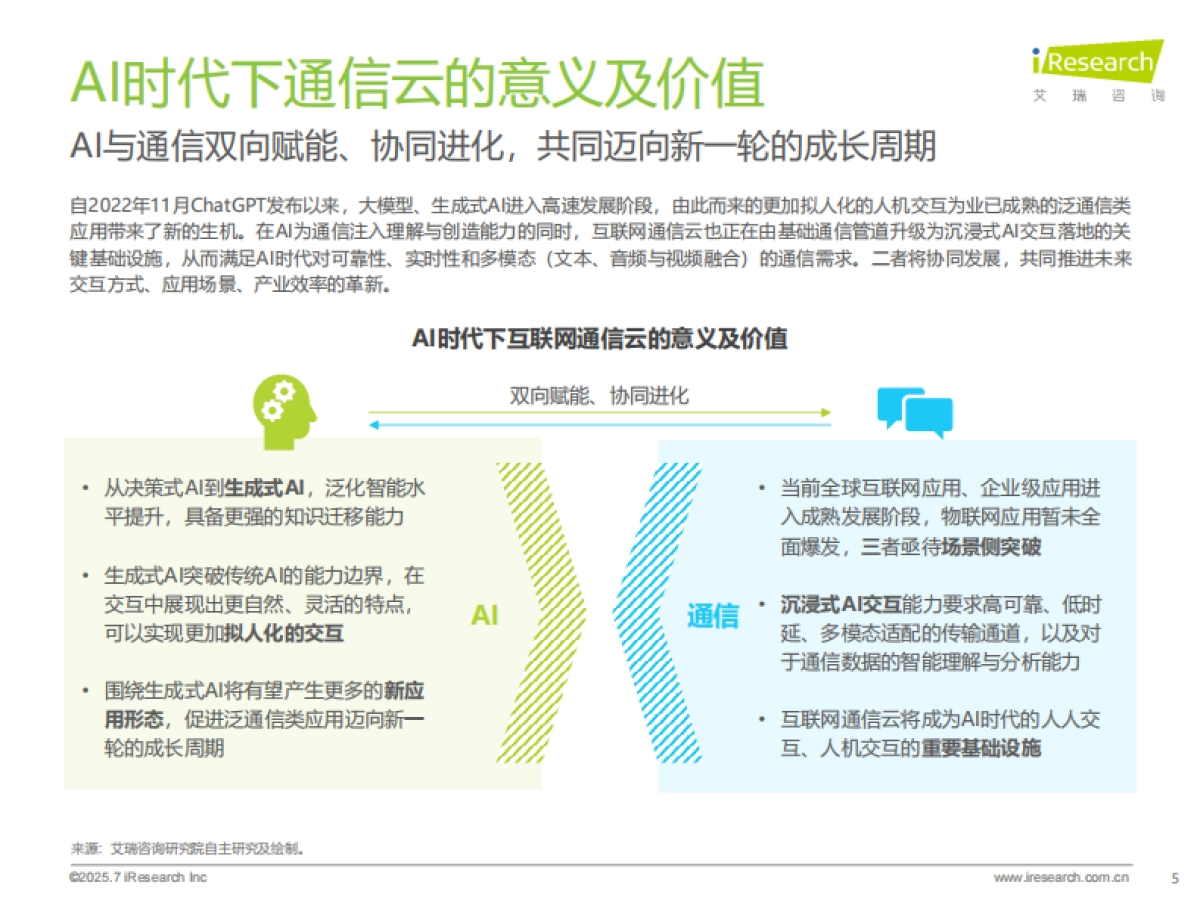 2025年AI驱动下通信云行业的全球化变革_第5页