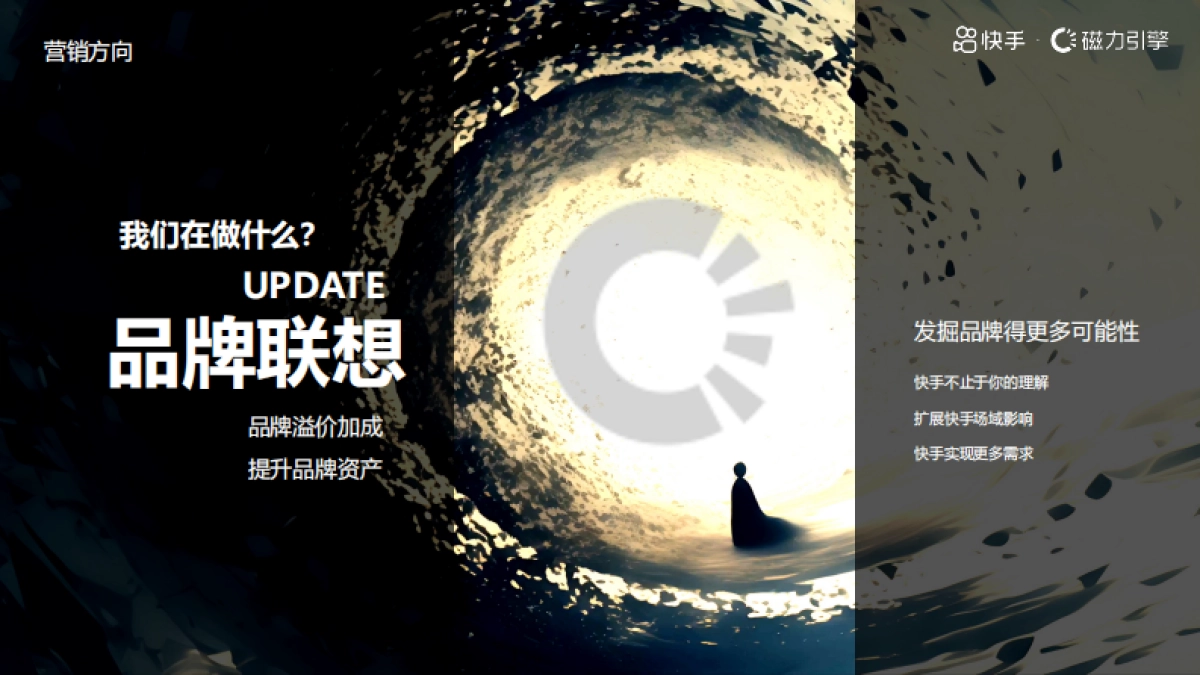 芭莎艺术x快手 荒野秀场概念营销策划书_第3页