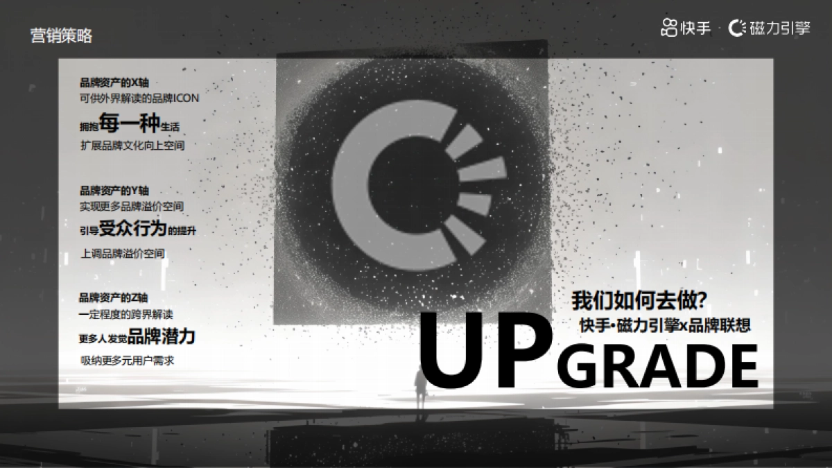 芭莎艺术x快手 荒野秀场概念营销策划书_第4页