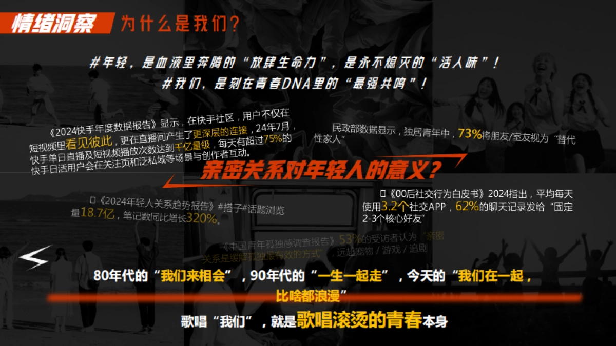 2025快手超级夏晚招商方案_第3页