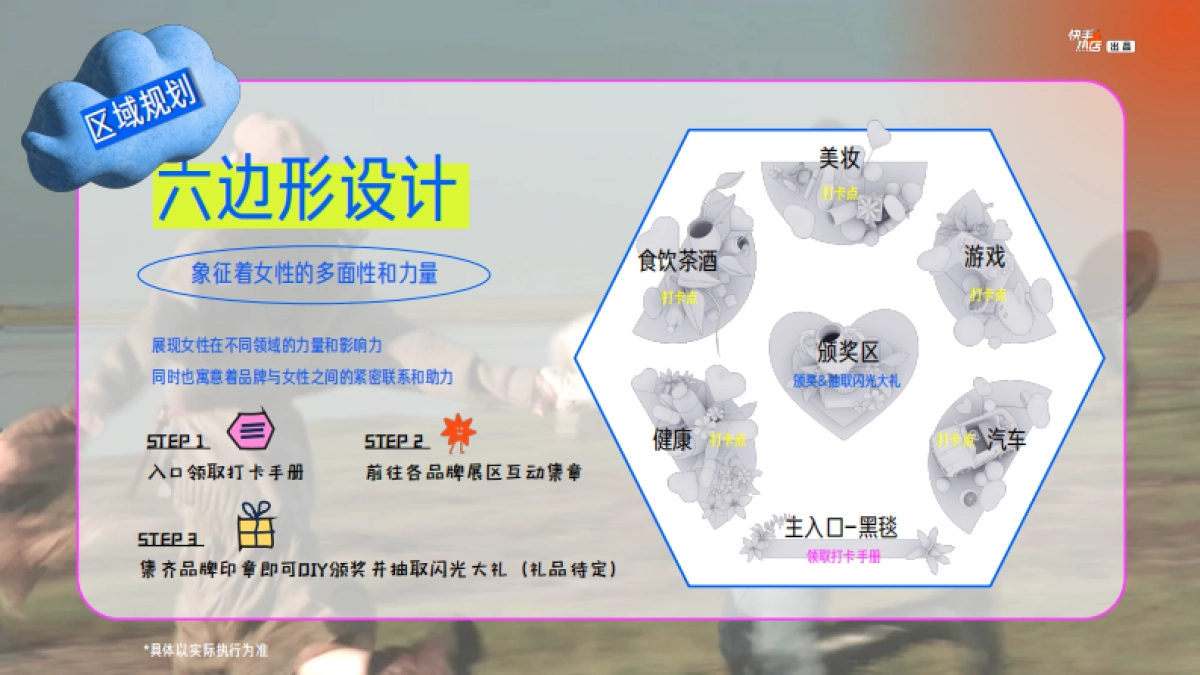 快手《好好Women颁奖大会》招商方案_第9页