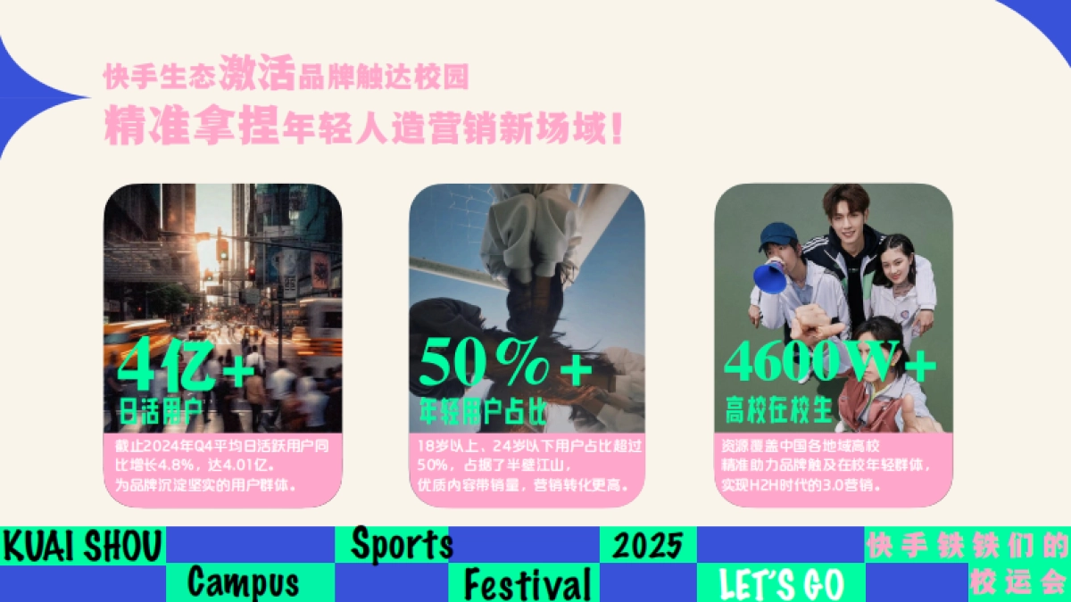 快手《铁铁们的校运会》_第4页