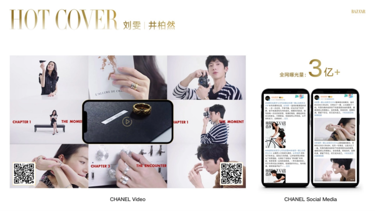 BAZAAR 2024年度优秀案例 _第4页