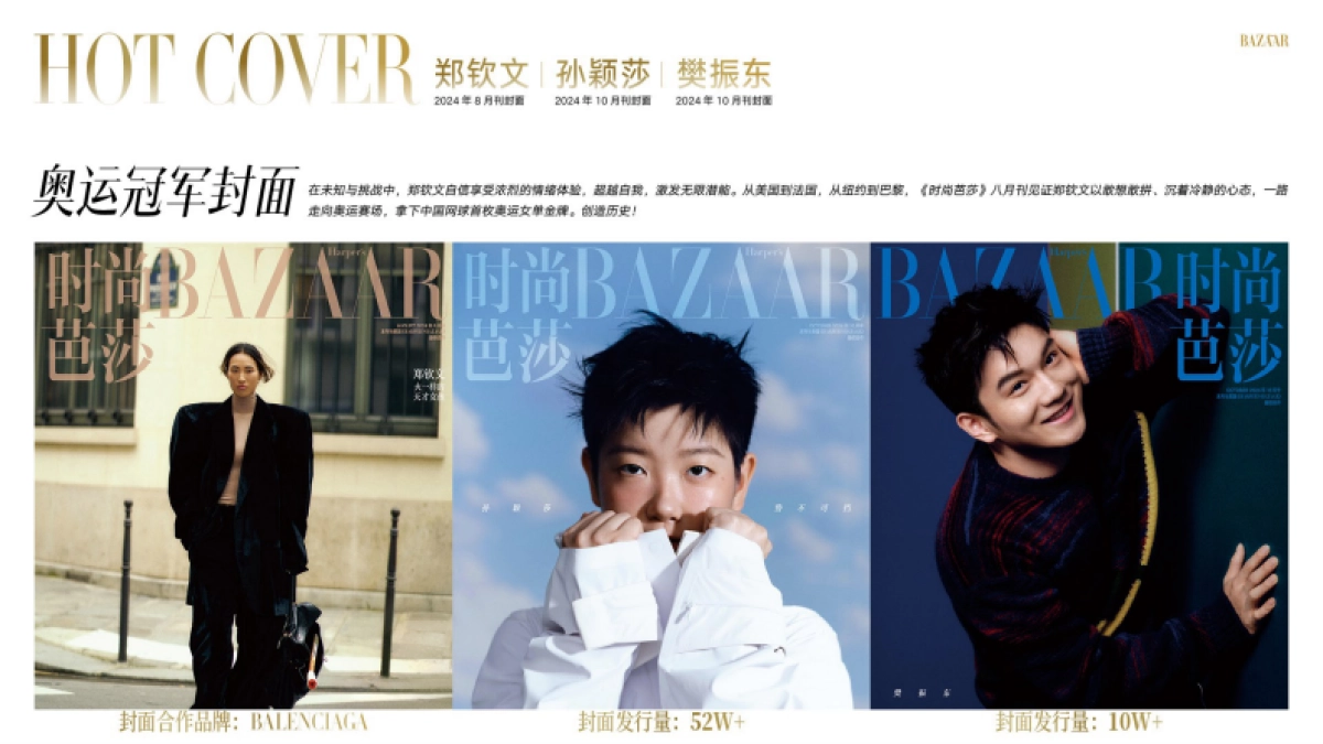 BAZAAR 2024年度优秀案例 _第5页