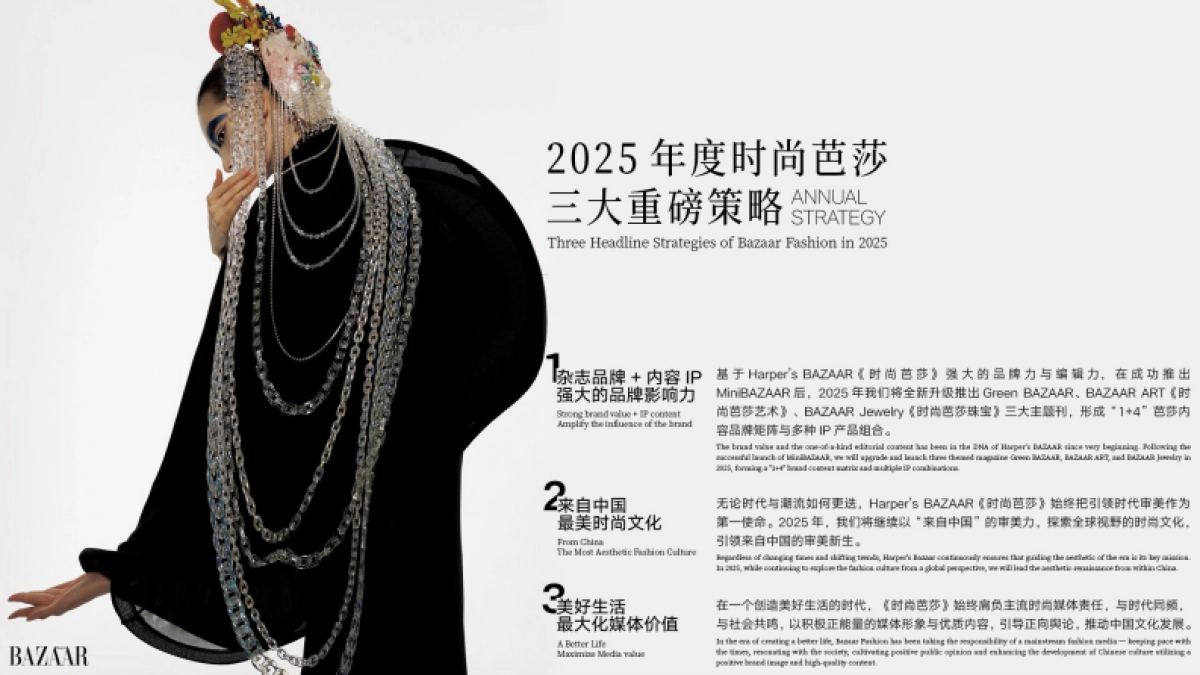 BAZAAR 2025年重点IP规划_第3页
