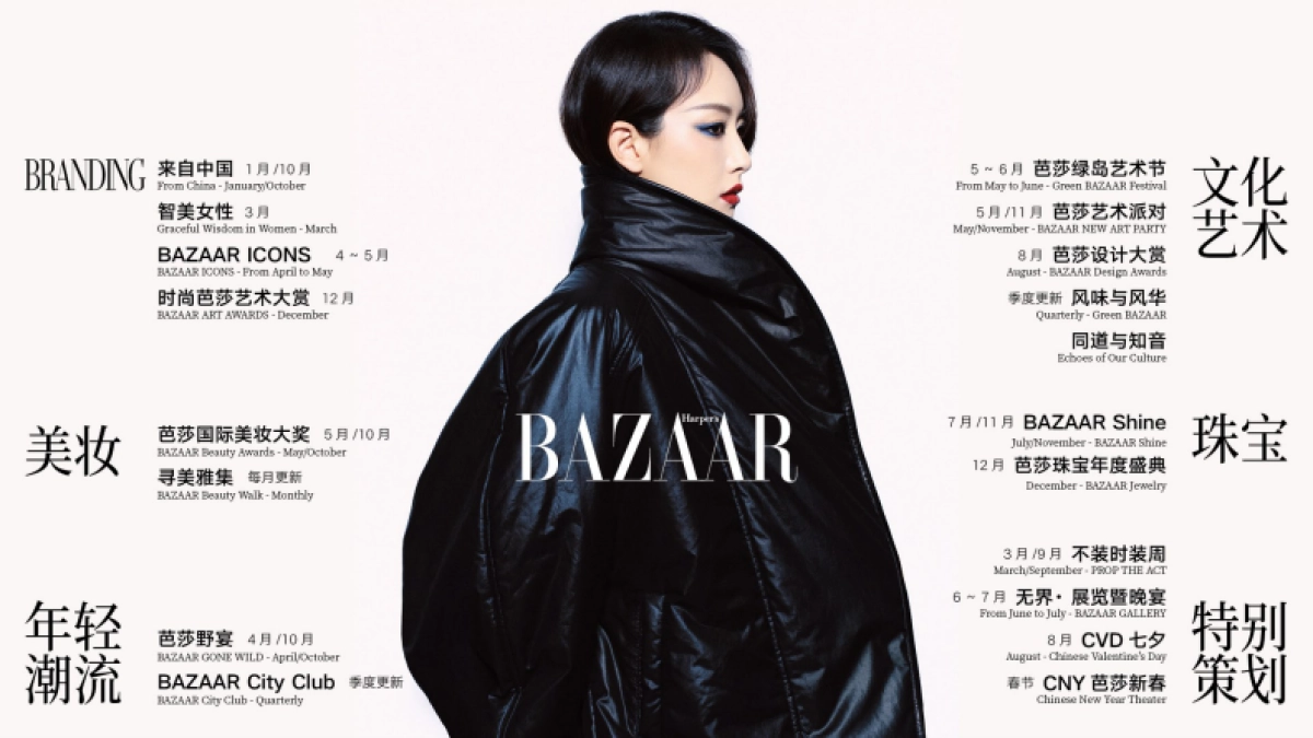 BAZAAR 2025年重点IP规划_第6页