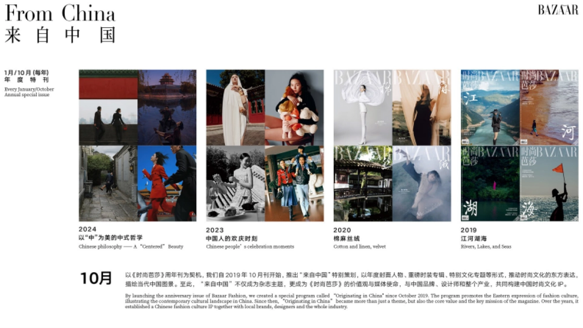 BAZAAR 2025年重点IP规划_第8页