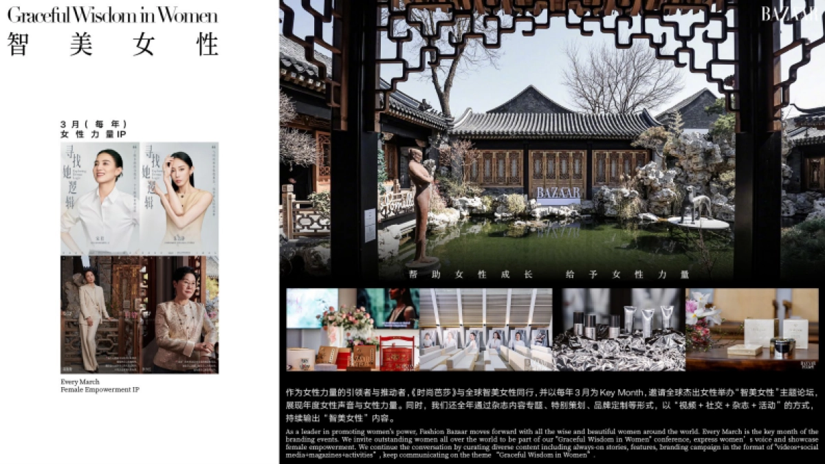 BAZAAR 2025年重点IP规划_第9页