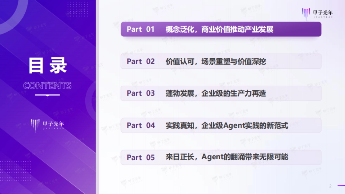 2025企业级AI Agent(智能体)价值及应用报告_第2页