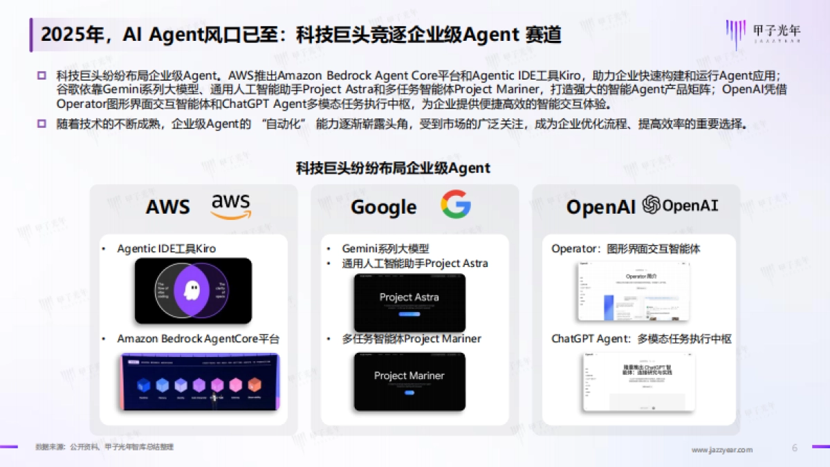 2025企业级AI Agent(智能体)价值及应用报告_第6页