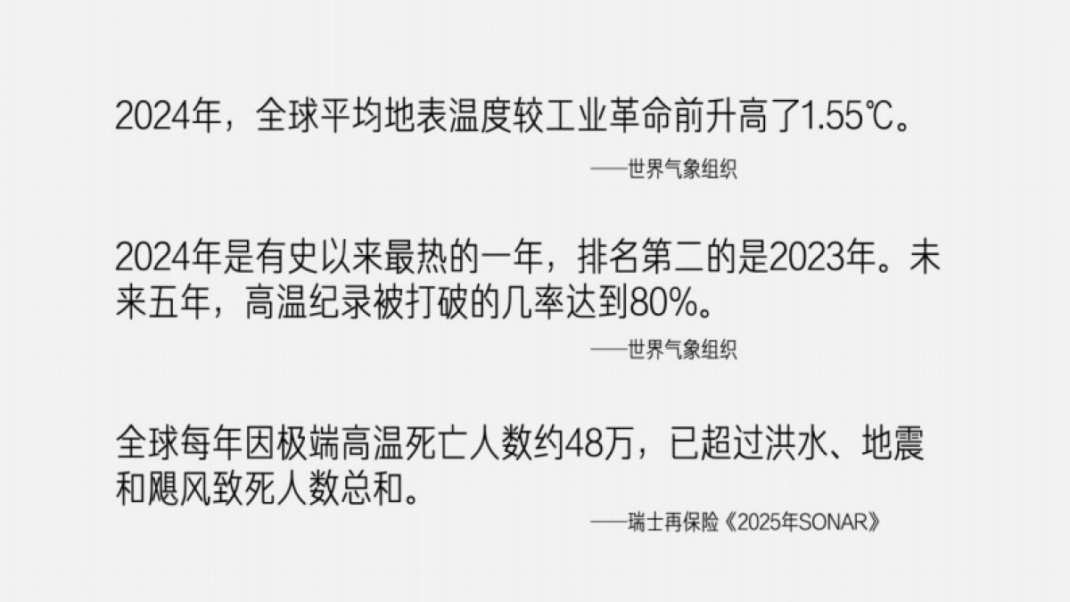 天与空大暑日公益提案：红色是最防晒的颜色_第3页