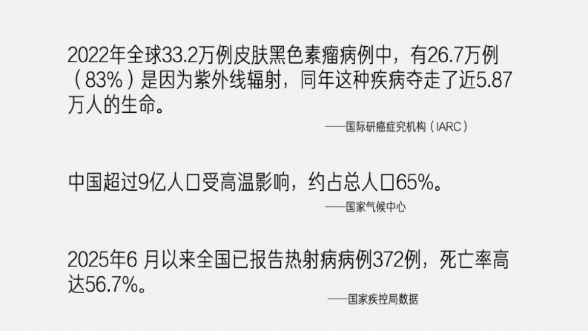 天与空大暑日公益提案：红色是最防晒的颜色_第4页