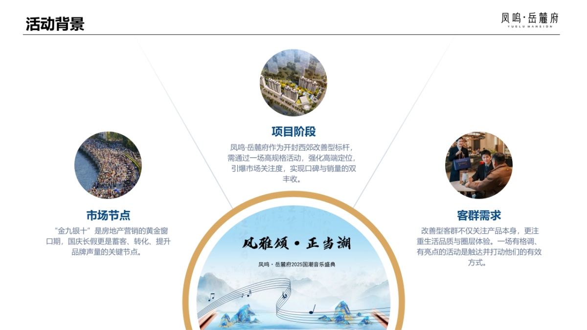 国庆大型国潮新中式音乐盛典活动方案_第4页