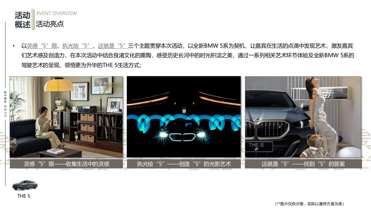 全新BMW5系杭州小区联合限定试驾之旅活动策划案_第10页