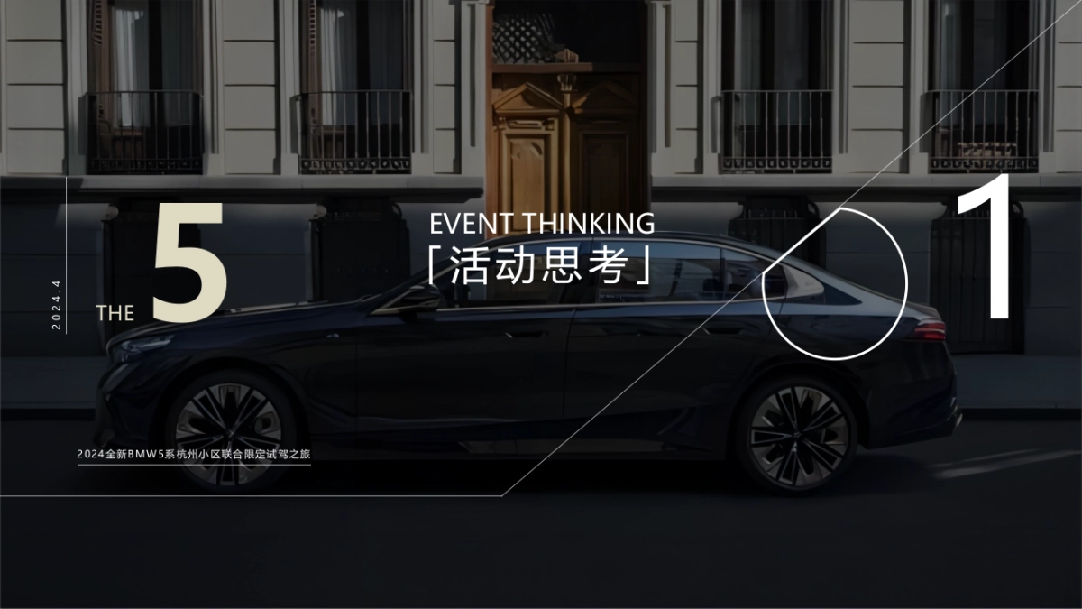 全新BMW5系杭州小区联合限定试驾之旅活动策划案_第2页