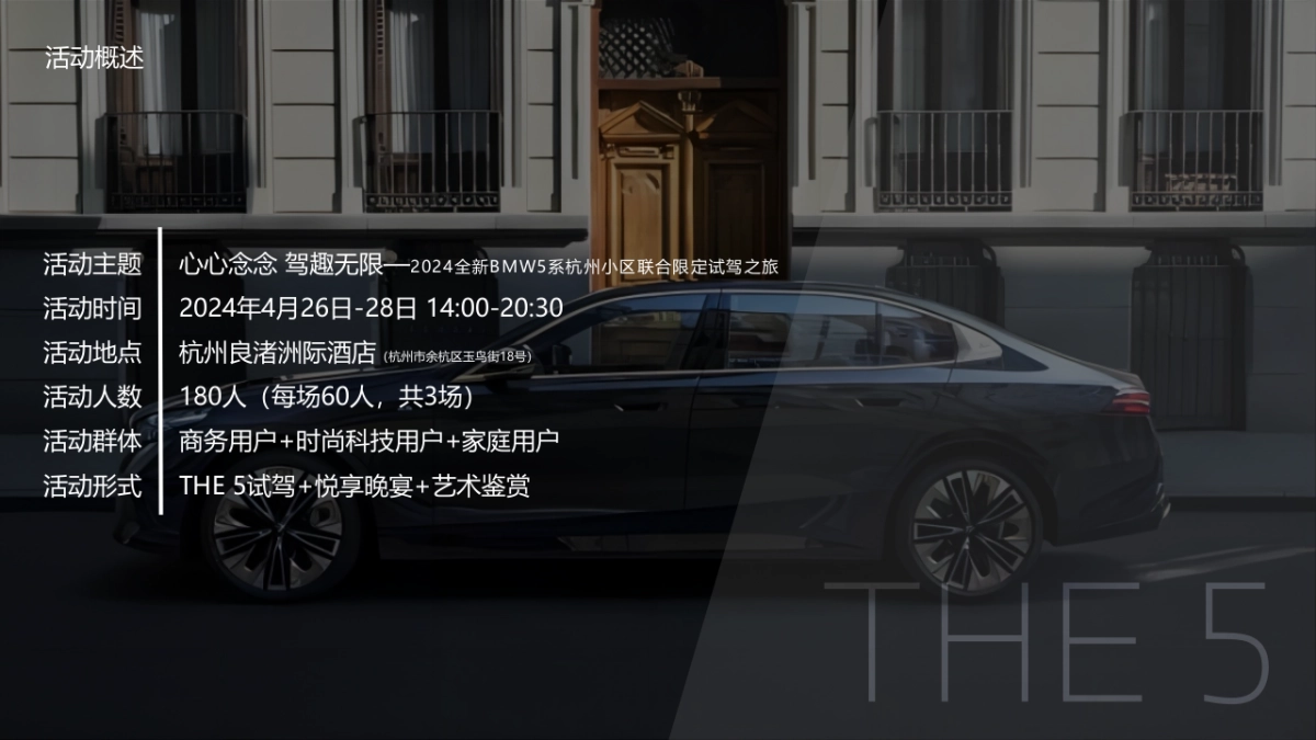 全新BMW5系杭州小区联合限定试驾之旅活动策划案_第9页