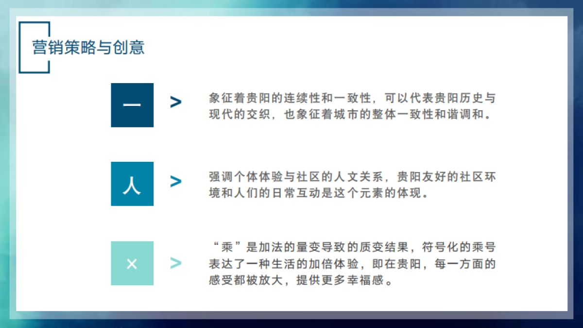 2024贵阳文旅宣传片_第6页