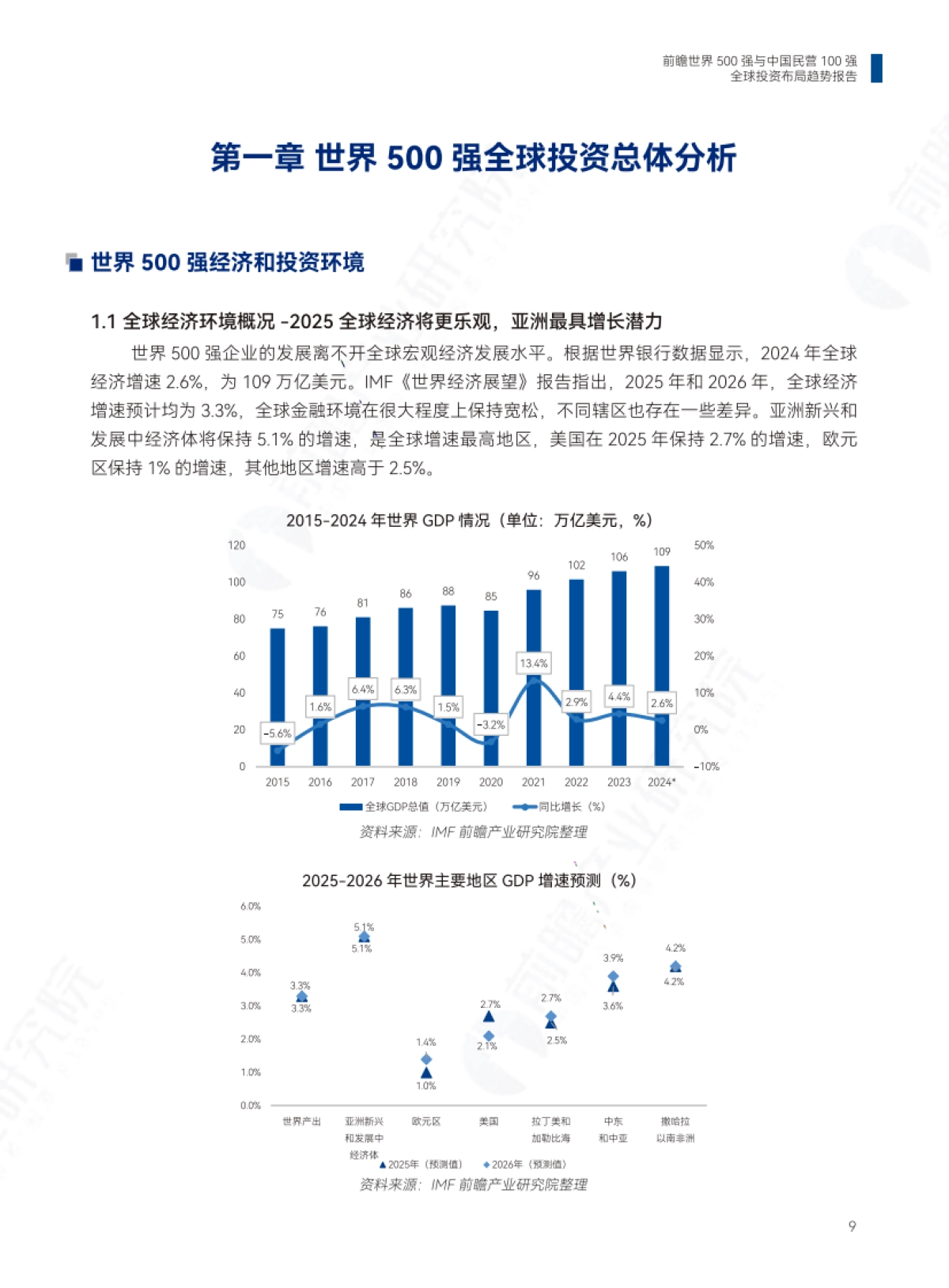 2025年世界500强与中国民营100强全球投资布局趋势报告_第6页