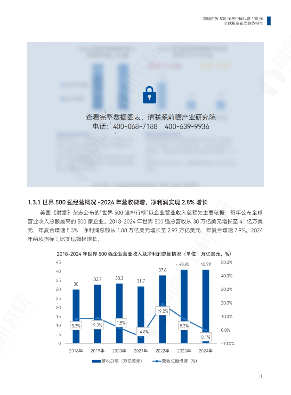 2025年世界500强与中国民营100强全球投资布局趋势报告_第7页